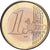 België, Albert II, Euro, 2004, Brussels, Bi-Metallic, UNC-, KM:230