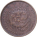 China, GUANGXU, 10 Cash, Fujian, Cobre, EF(40-45)