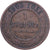 Russia, Nicholas II, Kopek, 1903, Saint Petersburg, Copper, VF(30-35), KM:9.2