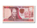 Banknote, Mozambique, 1000 Meticais, 1991, 1991-06-16, UNC(65-70)