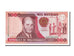 Banknote, Mozambique, 1000 Meticais, 1991, 1991-06-16, UNC(65-70)