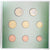 Austria, Set 1 ct. - 2 Euro, série FDC, 2013, Vienne, Sin información, FDC