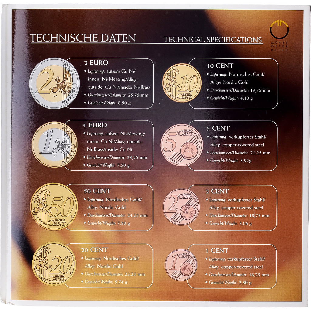 Austria, Set 1 ct. - 2 Euro, Mozart, série FDC, 2003, Vienne, Sin información