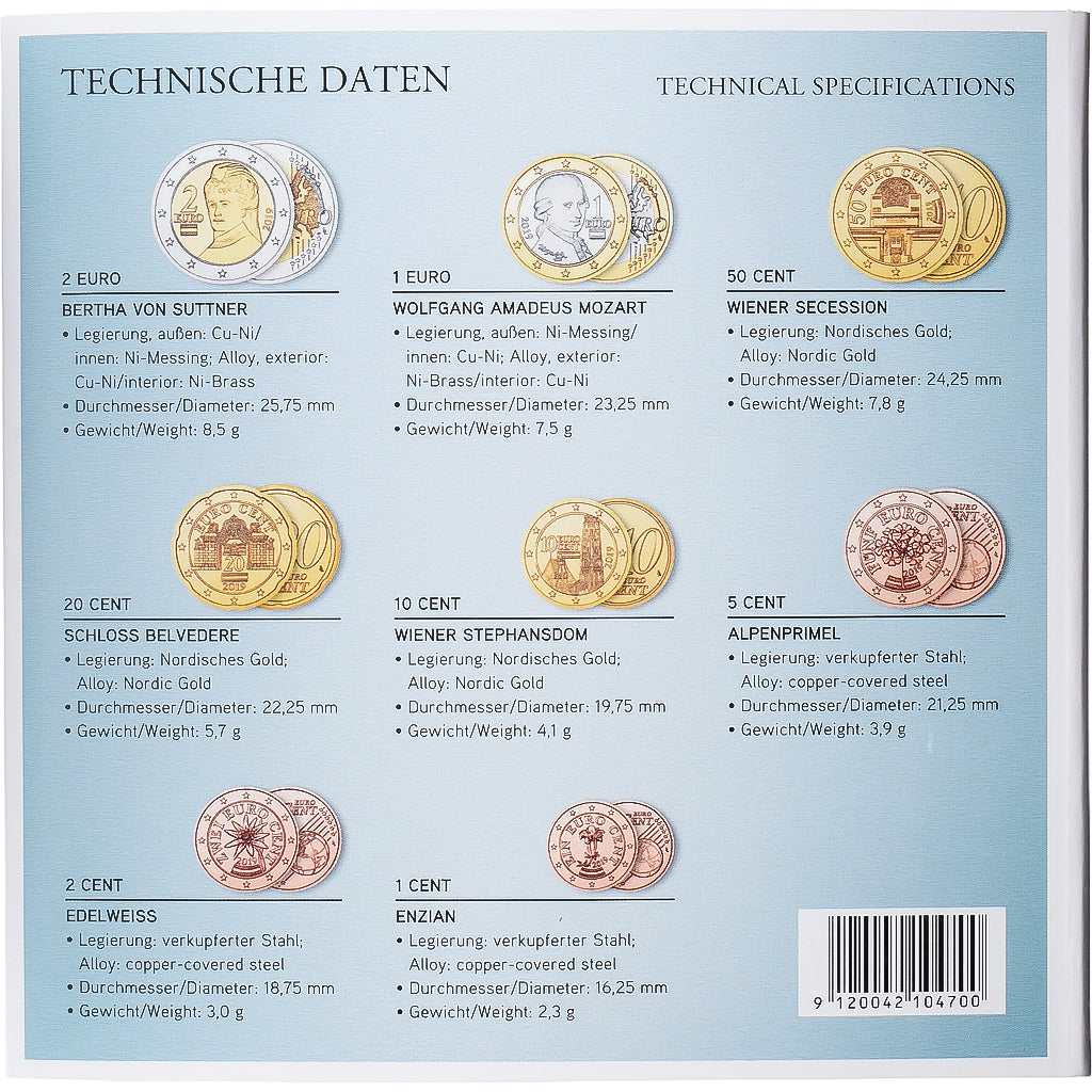 Autriche, Set 1 ct. - 2 Euro, série FDC, 2019, Vienne, FDC