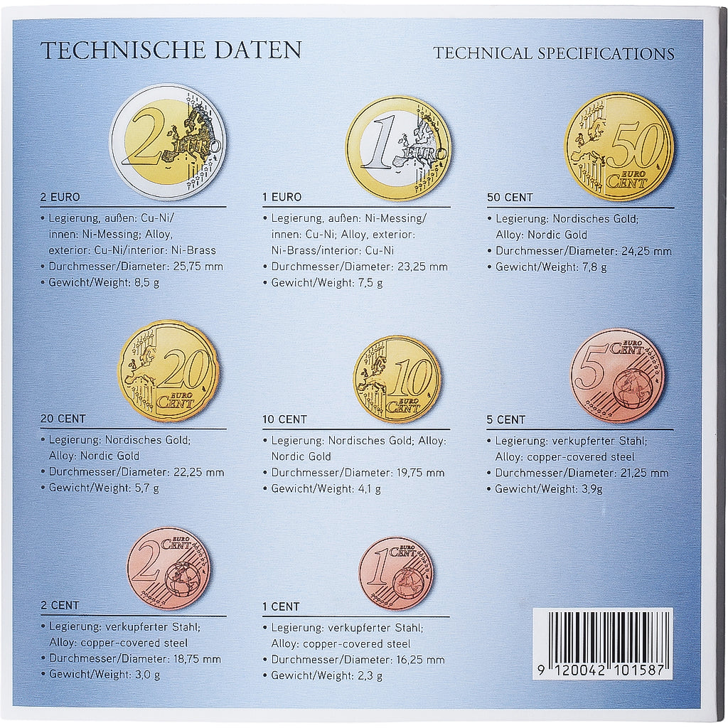 Austria, Set 1 ct. - 2 Euro, Bertha von Suttner, série FDC, 2014, Vienne, Sin