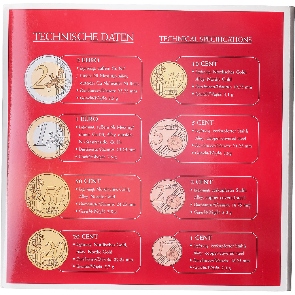 Autriche, Set 1 ct. - 2 Euro, série FDC, 2005, Vienne, FDC