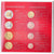 Austria, Set 1 ct. - 2 Euro, série FDC, 2005, Vienne, Sin información, FDC