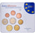 Allemagne, Set 1 ct. - 2 Euro, série FDC, 2003, Berlin, FDC