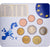 Allemagne, Set 1 ct. - 2 Euro, série FDC, 2003, Berlin, FDC