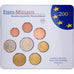 Allemagne, Set 1 ct. - 2 Euro, Série BU, 2005, Karlsruhe, FDC