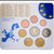 Allemagne, Set 1 ct. - 2 Euro, Série BU, 2005, Karlsruhe, FDC