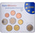 Allemagne, Set 1 ct. - 2 Euro, Série BU, 2006, Karlsruhe, FDC