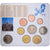 Allemagne, Set 1 ct. - 2 Euro, Série BU, 2006, Karlsruhe, FDC
