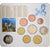 Germany, Set 1 ct. - 2 Euro + 2€, Bayern, Série BU, 2012, Munich, MS(65-70)