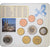 Allemagne, Set 1 ct. - 2 Euro + 2€, Nordrhein-Westfalen, Série BU, 2011