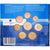 Netherlands, Set 1 ct. - 2 Euro, Beatrix Fonds, série FDC, 2005, Utrecht