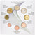Slovenië, Set 1 ct. - 2 Euro, France Prešeren, Série BU, 2007, Mint of