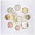 Slovénie, Set 1 ct. - 2 Euro + 3 Euro, University Ljubljana, Série BU, 2019
