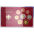Alemania, Set 1 ct. - 2 Euro, Bayern, Série BE / Proof, 2003, Munich, Sin