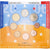 Frankrijk, Set 1 ct. - 2 Euro, Série BU, 2006, MDP, n.v.t., FDC