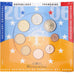 Frankrijk, Set 1 ct. - 2 Euro, Série BU, 2006, MDP, n.v.t., FDC