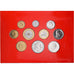 Monaco, Rainier III, Set Francs BU, 1995, MDP, Bi-Metallic, MS(65-70)