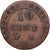 France, Napoleon I, 10 Centimes, 1809, Paris, Contemporary forgery, Billon