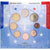 Francia, Set 1 ct. - 2 Euro, BU, 2005, MDP, N.C., FDC
