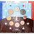 Frankreich, Set 1 ct. - 2 Euro, Série BU, 2008, MDP, STGL