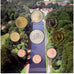 Bélgica, Set 1 ct. - 2 Euro + Token, euro set - Les ascenseurs du Canal du