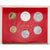 PAŃSTWO WATYKAŃSKIE, John Paul II, 10 Lire to 500 Lire, 1981, Rome, ND