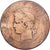 Frankreich, 10 Centimes, Cérès, 1884, Paris, Bronze, S, Gadoury:265a