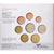 Países Baixos, Set 1 ct. - 2 Euro, BU, 2014, Utrecht, N/D, MS(65-70)