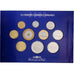 Francia, Coffret 1 c. à 20 frs., 2000, MDP, Série BU, Sin información, FDC