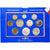 France, Set 1 c. to 20 frs., French Coin Series, 1999, MDP, BU series