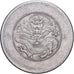 Yunnan Province, 50 Cents, 1911, Prata, AU(50-53), KM:257
