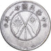Yunnan Province, 50 Cents, 1932, Prata, EF(40-45), KM:492