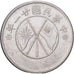 Yunnan Province, 50 Cents, 1932, Prata, EF(40-45), KM:492