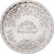 Egypt, Pound, AH 1400/1980, Silver, AU(55-58), KM:508