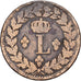 France, Louis XVIII, Decime, Strasbourg, Bronze, B+, Gadoury:196, KM:701
