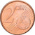 Holandia, Beatrix, 2 Euro Cent, 2000, Utrecht, Miedź platerowana stalą