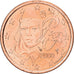France, 5 Euro Cent, 2000, Paris, Copper Plated Steel, MS(60-62), Gadoury:3