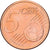 Malta, 5 Euro Cent, 2008, Paris, Miedź platerowana stalą, MS(60-62), KM:127