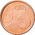 España, Juan Carlos I, 5 Euro Cent, 1999, Madrid, Cobre chapado en acero, EBC+