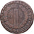 França, Constitution, 12 deniers françois, 1792, Bayonne, Bronze
