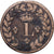 Frankreich, Louis XVIII, Un Décime, 1815., Strasbourg, Bronze, S, Gadoury:196d