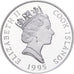 Islas Cook, Elizabeth II, 5 Dollars, 1995, Prueba, Plata, FDC, KM:234