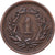 Svizzera, Rappen, 1941, Bern, Bronzo, BB, KM:3.2