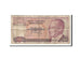 Banknote, Turkey, 100 Lira, 1984, F(12-15)