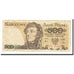 Banknote, Poland, 500 Zlotych, 1982-06-01, KM:145d, VF(20-25)